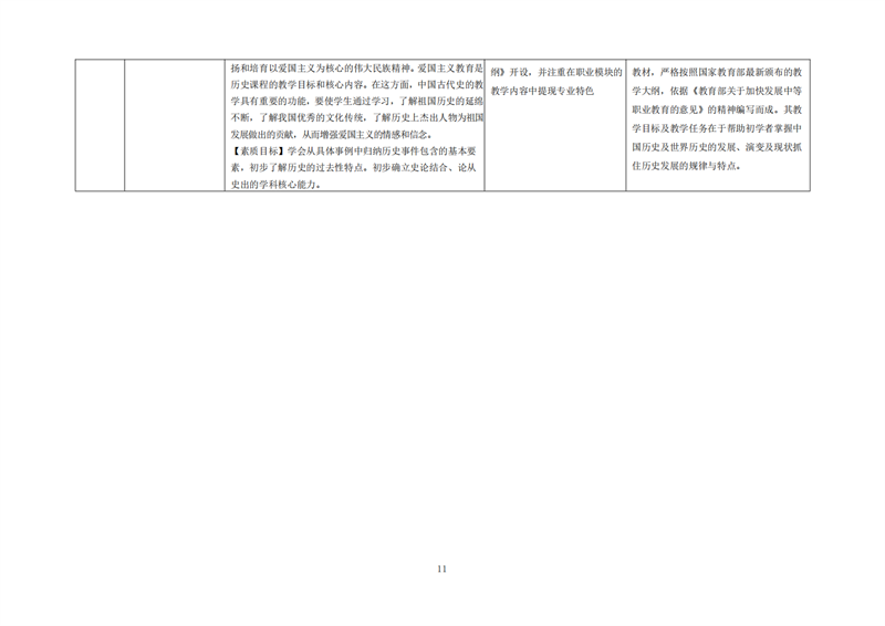 常德德才科技職業(yè)學(xué)校,常德招生就業(yè),電子商務(wù)專業(yè)學(xué)校,專業(yè)學(xué)校報(bào)考哪里好